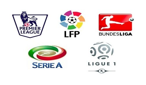 轻潜力球员 轻潜力球员